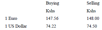 Cost of living in nairobi is 8% more expensive than in abuja; A Kenyan Bank Buys And Sells Foreign Currencies At The Exchange Rates Shown Below
