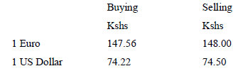 1) what is the principal in this scenario? A Kenyan Bank Buys And Sells Foreign Currencies At The Exchange Rates Shown Below
