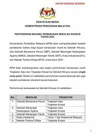 Buku panduan pengurusan aktiviti kokurikulum sekolah rendah dan sekolah menengah. Buku Log Tkrs Perhatian Untuk Murid Murid Tahun 6 Facebook