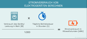 Wie sie den stromverbrauch richtig berechnen und die kosten reduzieren, lesen sie hier. Stromverbrauch Berechnen Stromkosten Sparen So Geht S Cheapenergy24