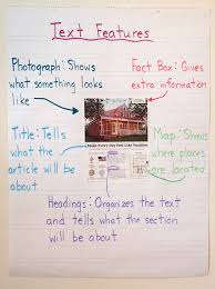 What is the purpose of the text ?. Text Feature Anchor Charts Teaching Made Practical