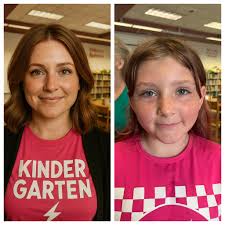 Career & Technical Education, Cherokee County, NC