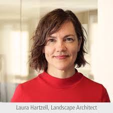 Laura Harwell's Instagram, Twitter & Facebook