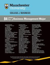 Pin By Dawn Hogg On School Work In 2020 Scholarships For College Grants For College College