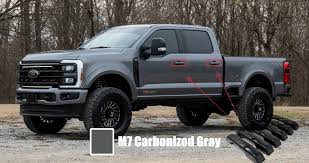 Image result for Carbonized Gray 2022 Responder