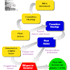 251/2006 pentru modificarea și completarea legii nr. Https Encrypted Tbn0 Gstatic Com Images Q Tbn And9gctr1rflaafiufcoc7mibt3uecd77vexj8j Xfqwhvonbujf8dw Usqp Cau