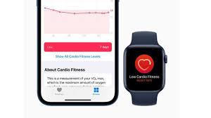 The concept behind health is a gift for people who like to keep their data the health app uses your iphone's accelerometer to measure steps and distance traveled, so. Apple Watch Can Now Monitor Your Cardio Fitness Levels 24 7 Technology News India Tv