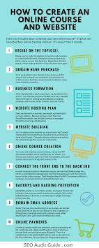 How To Create An Online Course Using Wordpress Seo Audit Guide Online Course Design Online Course Creation Create Online Courses