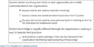 The task aims to show students how to analyze a situation, determine what read the case study very thoroughly, preferably several times. Pdf Proposing An Assessment Tool For Knowledge Management A Case Study At An Ems In South East China Semantic Scholar