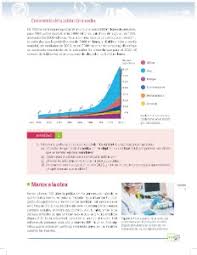Como tener el libro mate contestado 6 grado. 15 La Poblacion Crecimiento Y Composicion Ayuda Para Tu Tarea De Geografia Sep Secundaria Primero Respuestas Y Explicaciones