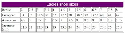 How Does The Crocs Sizing Differ In The Uk From The Us Quora