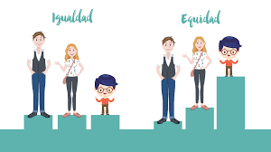 Tanto que muchas veces se usan indistintamente. Igualdad Vs Equidad Calidad En Gestion De Proyectos