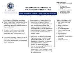 Operational Plan Elmhurst Community Unit School District 205