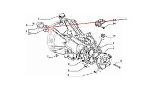 Prizdirek Bilyasi Neden Bozulur Prizdirek Bilyasi Nasil Degistirilir Otopress