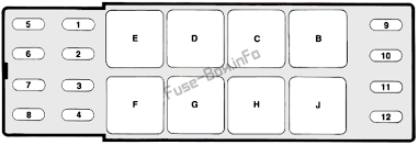 Wrg 4500 2000 subaru impreza fuse box diagram. Otug 95 Camaro Fuse Box Diagram Y2ft Electrical Tease Electrical Tease Bbvalentina It