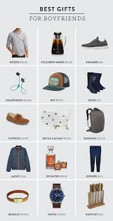 Don T Know What To Get Your Man For The Holidays Check Out This Gift Guide That Rounds Up The Best G Best Boyfriend Gifts Boyfriend Gifts Cute Boyfriend Gifts