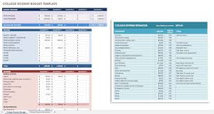 Local fund agent guidance document: Free Financial Planning Templates Smartsheet