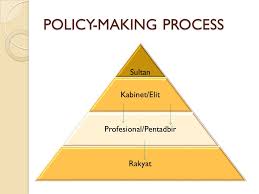 Please read this policies and procedures carefully before executing the distributor agreement to act as 2.3 only persons who have attained the age of majority in malaysia of eighteen (18) years may be distributors may not make statements or representations regarding the company other than those on a periodic basis, the company will supply data processing information and reports to the. Fem 3106 Social Policy And Law Ppt Video Online Download