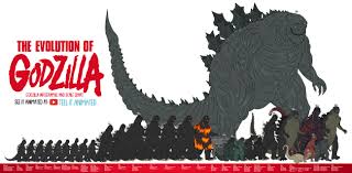 Godzilla (ゴジラ, gojira) is a 1954 tokusatsu kaiju film produced by toho, and the first installment in the godzilla series as well as the showa series.the film was released to japanese theaters on november 3, 1954, and to american theaters as godzilla, king of the monsters! The Evolution Of Godzilla Animated Tell It Animated