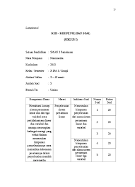 Contoh format kisi kisi soal kurikulum 2013. Format Kisi Kisi Penulisan Soal