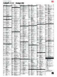Setiap perbelanjaan anda yang mempuyai resit boleh diterima untuk pelepasan cukai ini. Verbund Schienenne Tz Vvs Verbund Schienenne Tz Vvs Pdf Pdf4pro