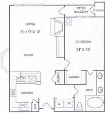 Like most aspects of owning or purchasing a house, measuring the square footage of a home is complicated. 750 Square Foot House Plans Google Search Small House Floor Plans Cabin Floor Plans House Plans