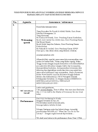 Apa yang dihormati kali 1.000? Minggu Pusat Sumber English Indonesian Language English Language
