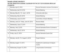 Academic calendar 2017 2018 academic session. University Of Malaya Academic Calendar 2017 2018 Approved District Academic Calendars 2017 2018 2019 Fall 2017 University Wide Career Fair And Interview Day Jet Skaa