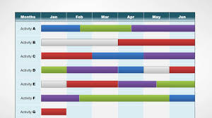 Javascript Gantt Chart Easybusinessfinance Net