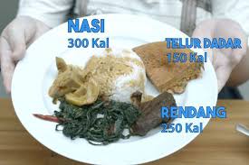 Celakanya, banyak masakan khas indonesia yang. Sepiring Nasi Padang Yang Sehat Tidak Mustahil Ini Tips Ahli Gizi Kompasiana Com