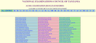 Form one selection 2020 will start on dec 3. Kidato Cha 2020 Necta Form Four Examination Results 2019
