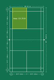 The standard badminton court is a rectangle marked out with lines 40 mm in width. What Are The Dimensions Of A Badminton Court Badmintonbites