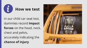 car seat weight groups which