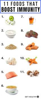 Add These 11 Immunity Boosting Foods To Your Grocery List This Week And Ward Off The Common Cold Immunity Food Immune Boosting Foods Power Foods Boost Foods