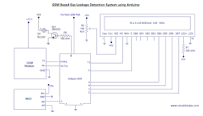 The perfect arduino project for beginners. Gas Leakage Detector Using Arduino With Gsm Module