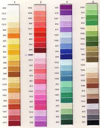 coats sylko embroidery thread chart marathon polyester