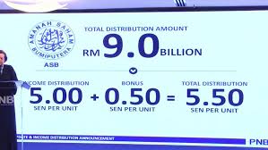 Permodalan nasional berhad (pnb) hari ini mengumumkan pengagihan pendapatan sebanyak 5.00 sen seunit dan bonus 0.50 sen seunit bagi skim amanah saham bumiputera (asb) untuk tahun. Dividen Bonus Asb 2019 5 50 Masih Berbaloikah Melabur Di Asb Asbf Loan Sayidahnapisahdotcom