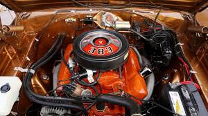 Image result for Dark Bronze 1969 Charger