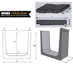 Selanjutnya bagi anda yang berada di tangerang dan sekitarnya, berikut harga. Harga U Ditch Saluran Air Terbaru Jual Beton Precast Uditch