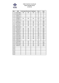 Membaca iktidal setelah rukuk dan tumaninah. Tata Cara Membaca Yasin 41 Kali Menata Rapi