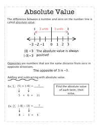 Absolute Value In 2020 Absolute Value School Study Tips Distance Learning