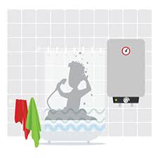 Ballon D Eau Chaude Pourquoi Le Chauffe Eau Fait Disjoncter Sos Accessoire