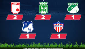 Millonarios y santa fe son los únicos equipos de un clásico regional en disputar una superliga, ganada por santa fe. Superliga Aguila Los Campeones De La Superliga Santa Fe Es El Mas Ganador Deportes Caracol Radio