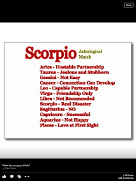 Curious Scorpio And Libra Compatibility Chart Aries Love