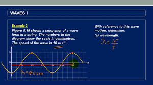2d It Shows The Equation Of The Speed Wavelength And Frequency To Calculate The Different Mediums Which It Is Dividing Bec Learning Targets Solving Learning
