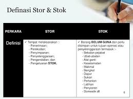 Tatacara pelupusan aset alih kerajaan. Ppt Tatacara Pengurusan Stor Kerajaan Powerpoint Presentation Free Download Id 4257686