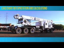 Crane Load Chart Reading And Calculations Bis Training