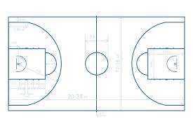 Разметка баскетбольной площадки: стандарты и норм | Резком