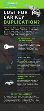 Read general locksmith prices, tips and get free locksmith estimates. How Much Does It Cost To Replace A Car Key Arxiusarquitectura
