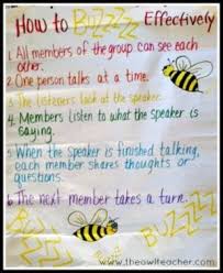 Giving Anchor Charts Purpose The Owl Teacher
